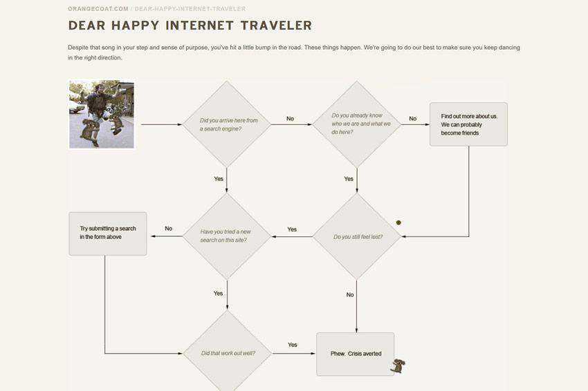 Dear Happy Internet Traveler 404 page not found web design inspiration