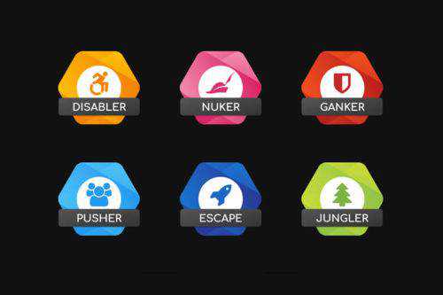 8 CSS & JavaScript Snippets for Creating Gamification Badges