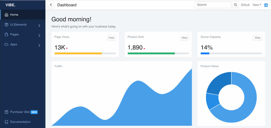 Vibe Free Bootstrap 4 Dashboard Template