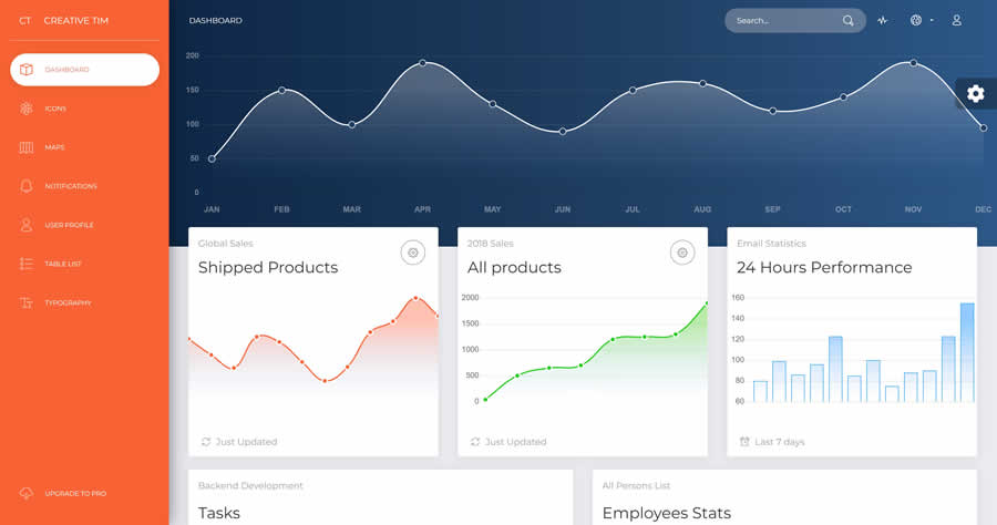 Now UI Bootstrap 4 Dashboard Template Free Kit