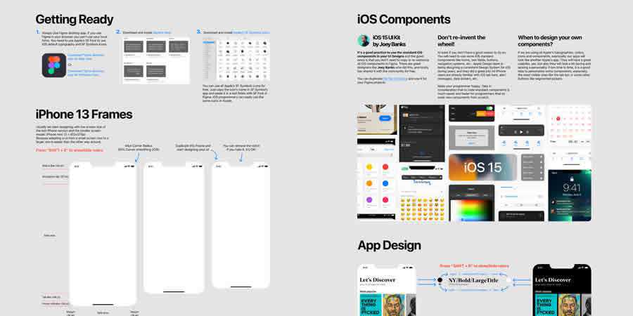 Survival Kit for iOS Design free figma template