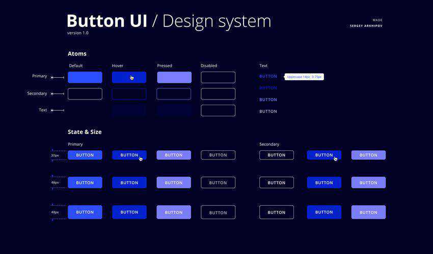 Button UI Design System free figma ui styleguide kit