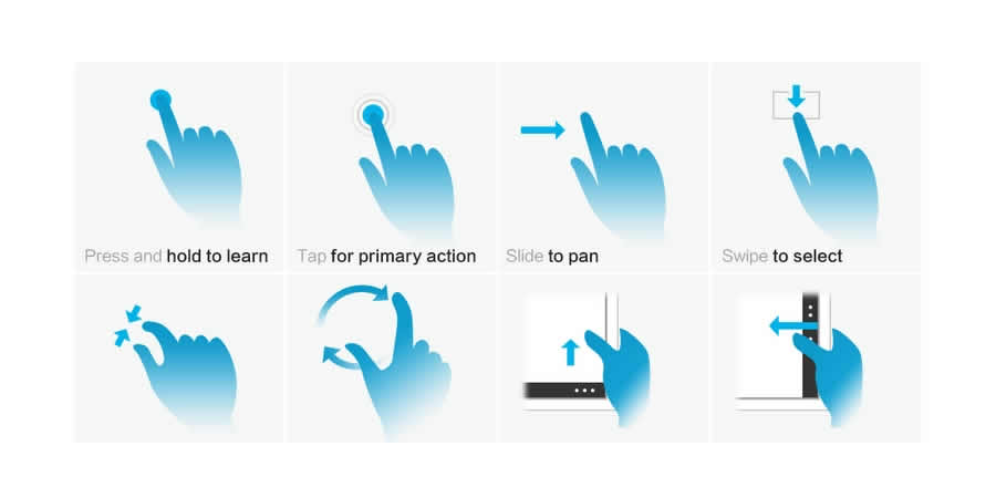 UX Gesture Icons mobile app development designer