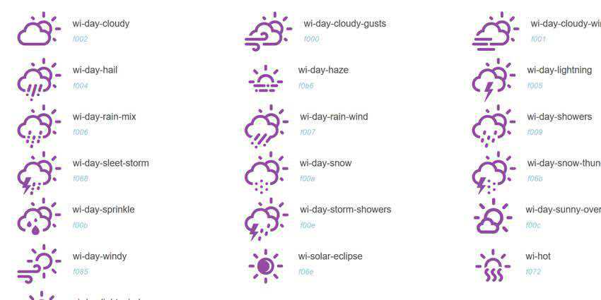 Weather Icons Web Font