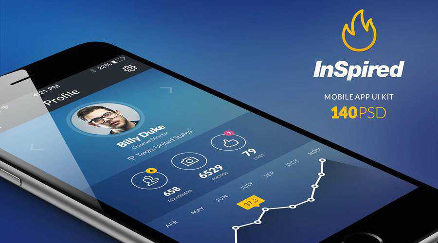 InSpired free mobile app ui kit Photoshop PSD ios android