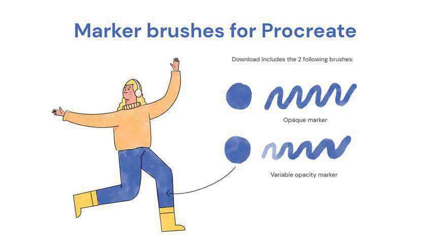 Marker Brushes for Procreate