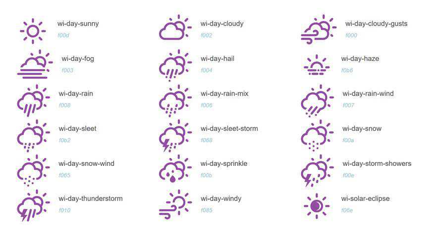 Weather Themed Icon Font @fontface webfont free
