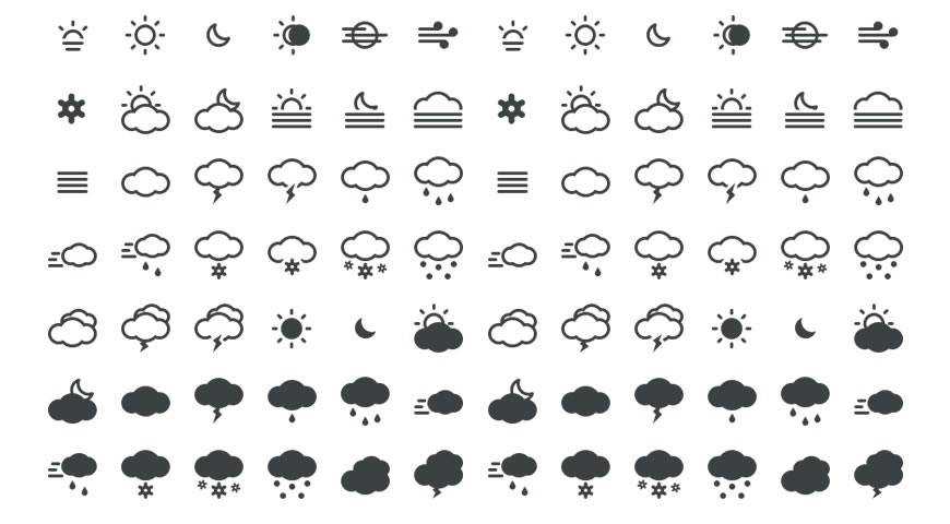 Meteocons Weather Icon Font @fontface webfont free