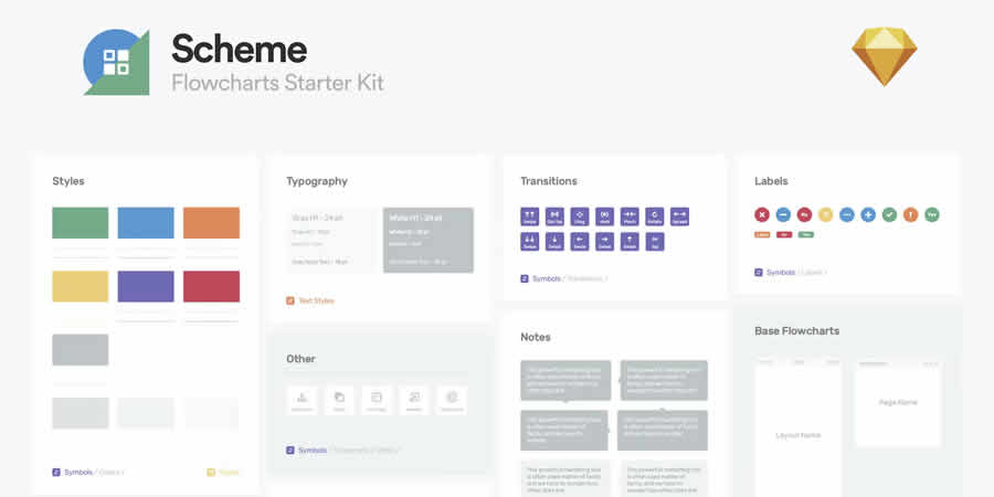 Scheme Flowcharts Starter Web UI Kit 