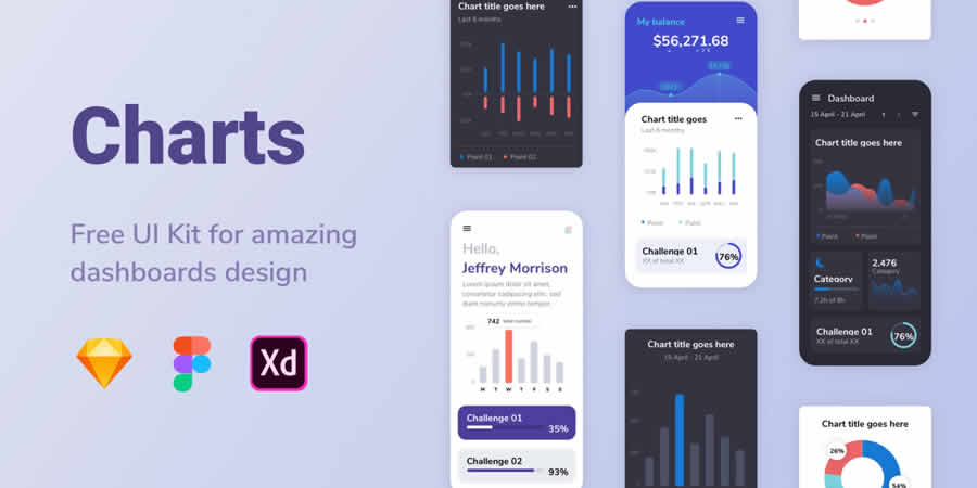 Dashboard Charts Free Web UI Kit Figma Sketch App Adobe XD