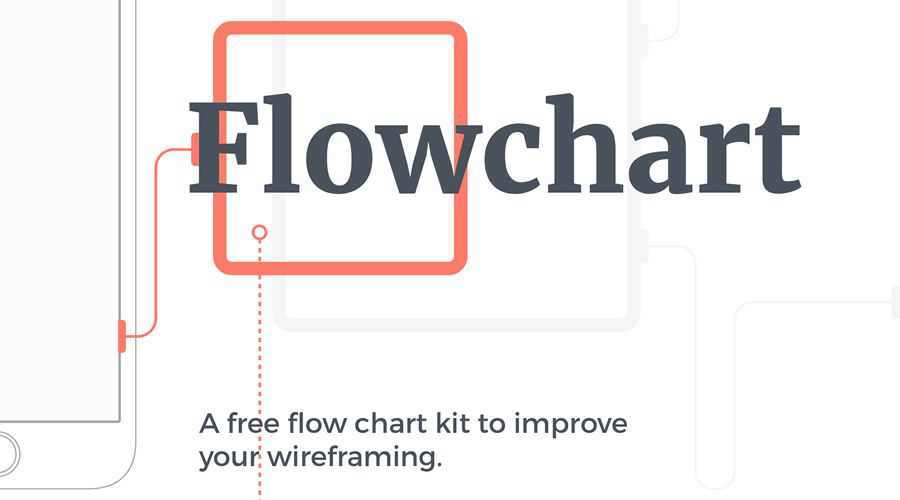 Mobile Wireframing Kit Flowchart free wireframe template Sketch Format