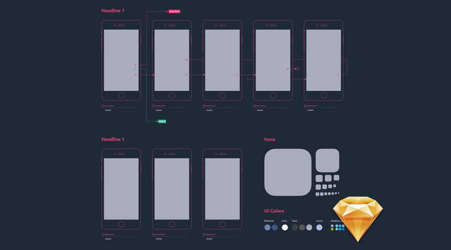 Mobile Diagram free wireframe template Sketch Format