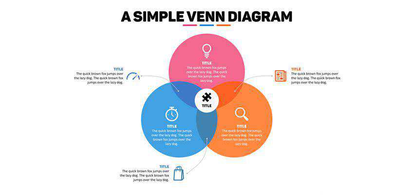 How To Make a Venn Diagram in PowerPoint