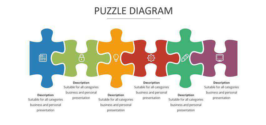 How to Create Puzzle Pieces in PowerPoint