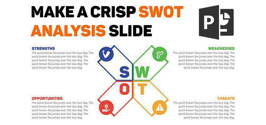 How to Make a SWOT Analysis Slide in PowerPoint