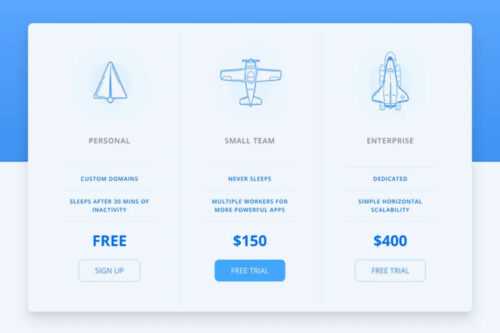 10 CSS Snippets for Creating Responsive Pricing Tables
