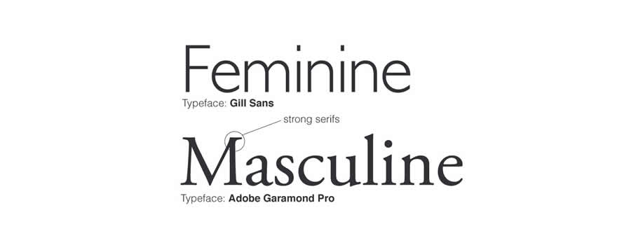feminine masculine fonts